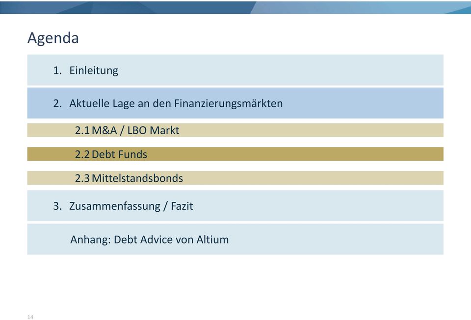 1 M&A / LBO Markt 2.2 Debt Funds 2.