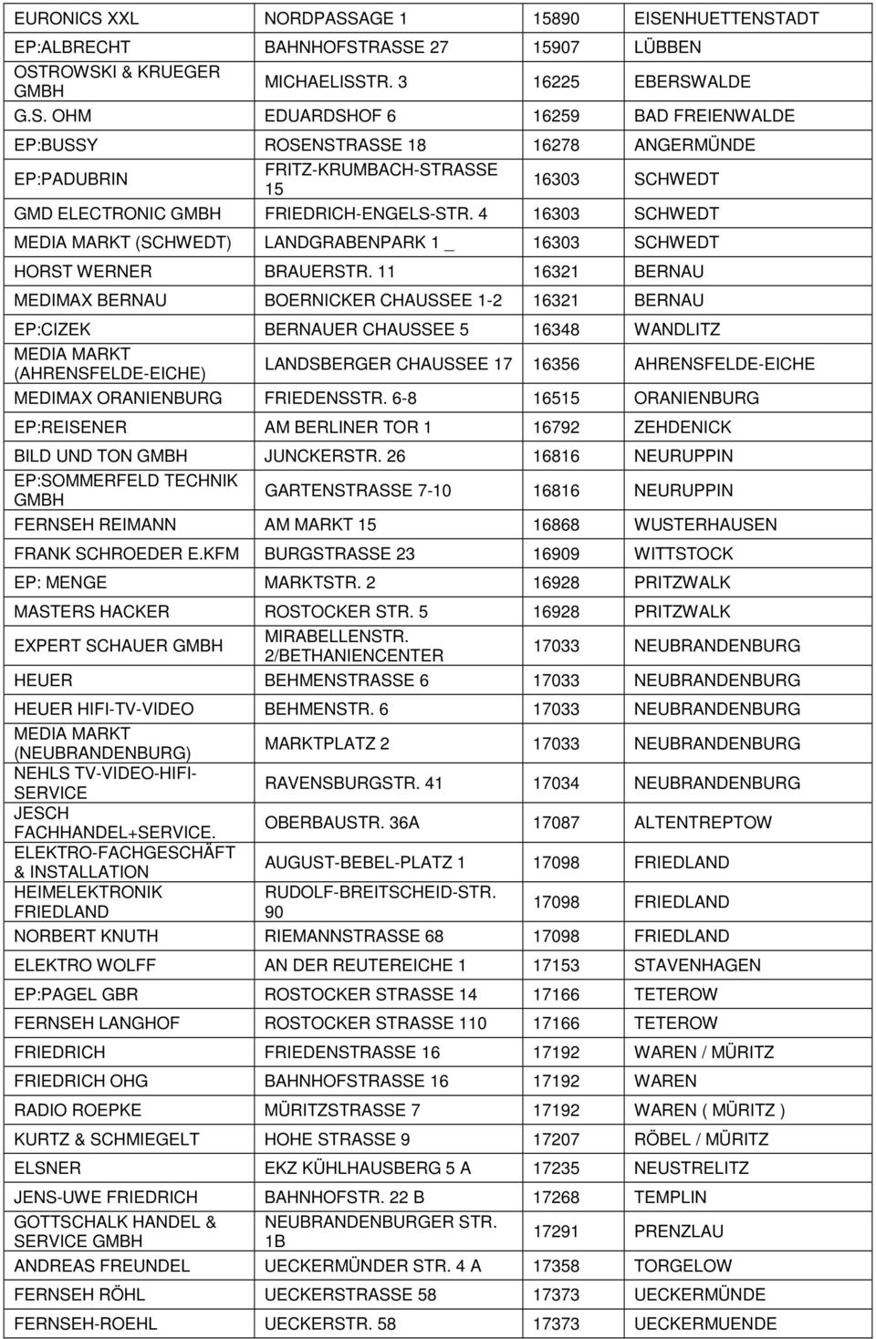 11 16321 BERNAU MEDIMAX BERNAU BOERNICKER CHAUSSEE 1-2 16321 BERNAU EP:CIZEK BERNAUER CHAUSSEE 5 16348 WANDLITZ (AHRENSFELDE-EICHE) LANDSBERGER CHAUSSEE 17 16356 AHRENSFELDE-EICHE MEDIMAX ORANIENBURG
