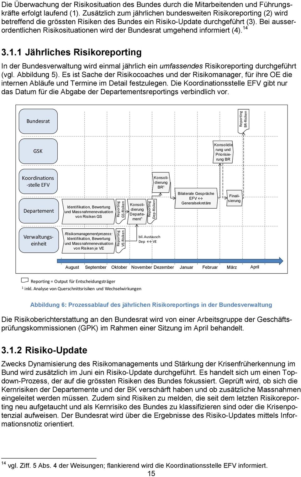 Bei ausserordentlichen Risikosituationen wird der Bundesrat umgehend informiert (4). 14