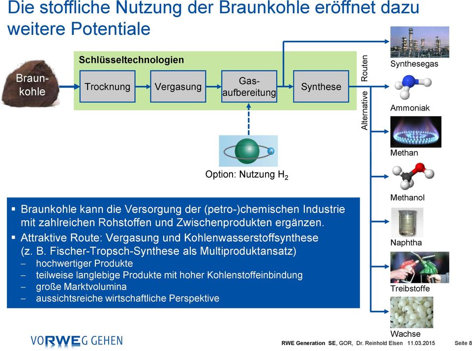 Zwischenprodukten ergänzen. Attraktive Route: Vergasung und Kohlenwasserstoffsynthese (z. B.