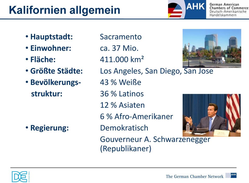 000 km² Los Angeles, San Diego, San Jose 43 % Weiße 36 % Latinos 12 %