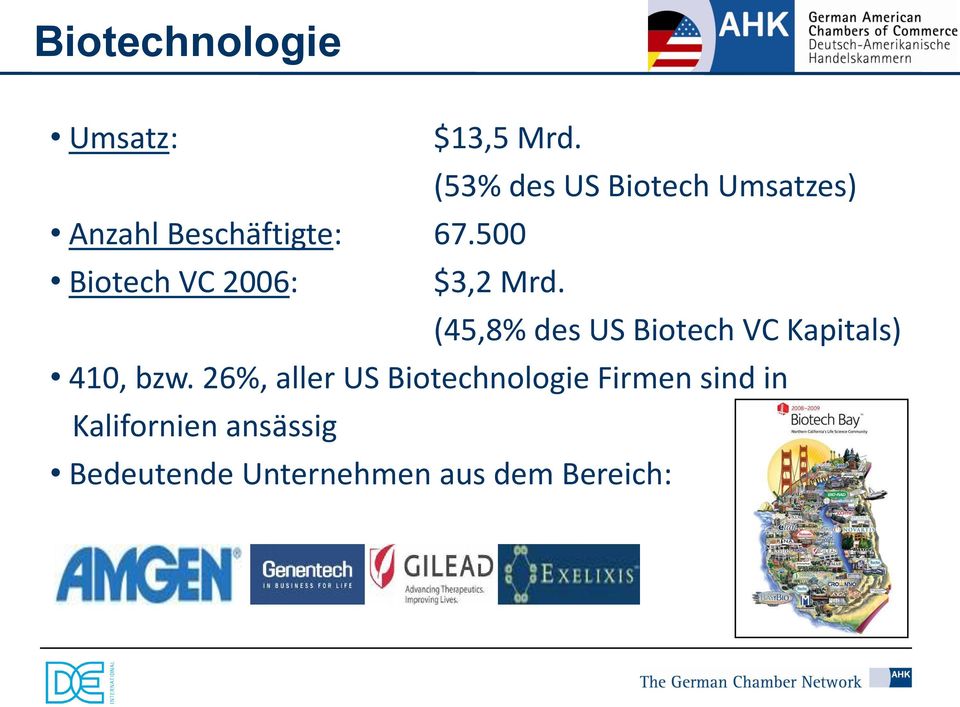 500 Biotech VC 2006: $3,2 Mrd.