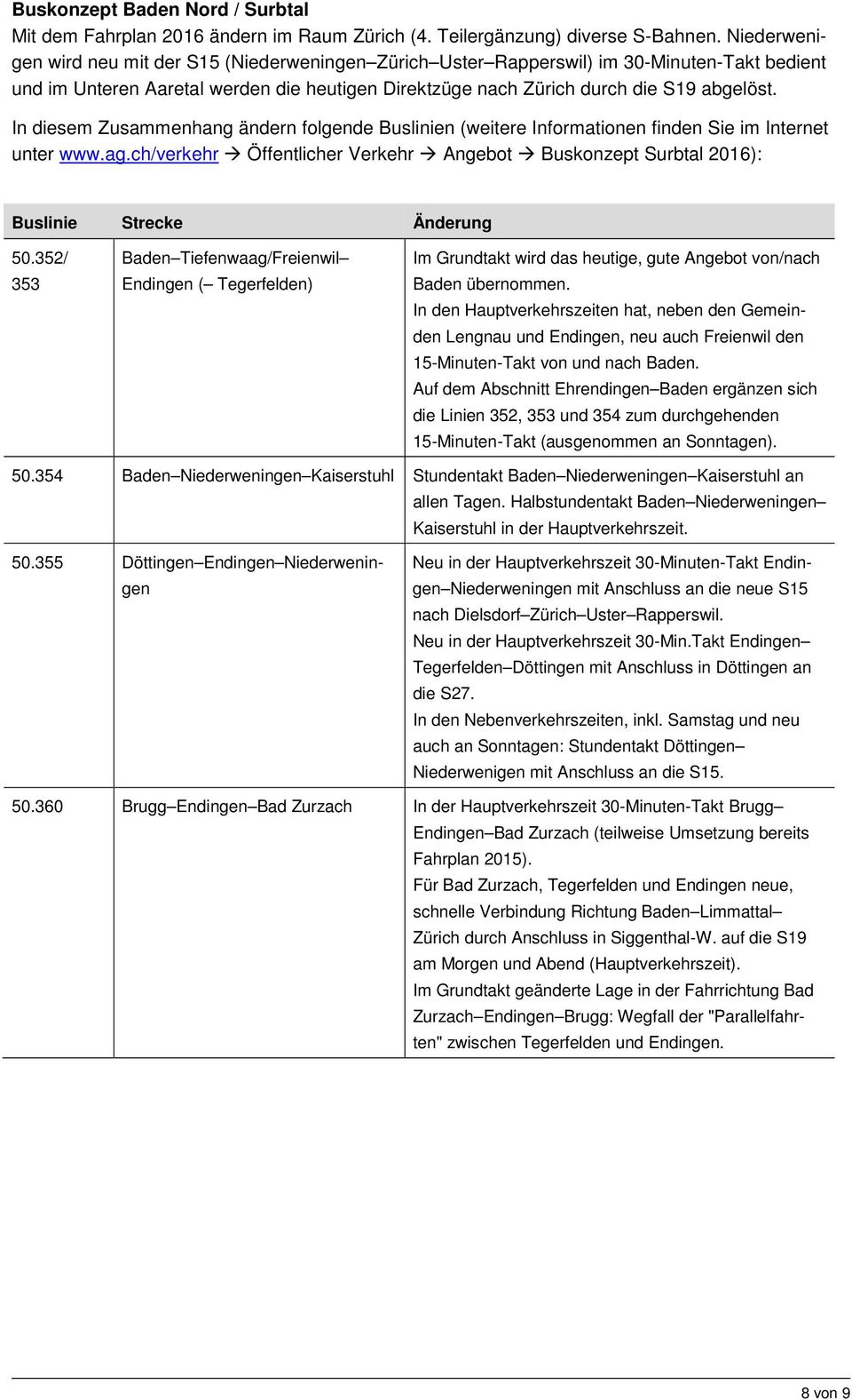 In diesem Zusammenhang ändern folgende Buslinien (weitere Informationen finden Sie im Internet unter www.ag.ch/verkehr Öffentlicher Verkehr Angebot Buskonzept Surbtal 2016): 50.