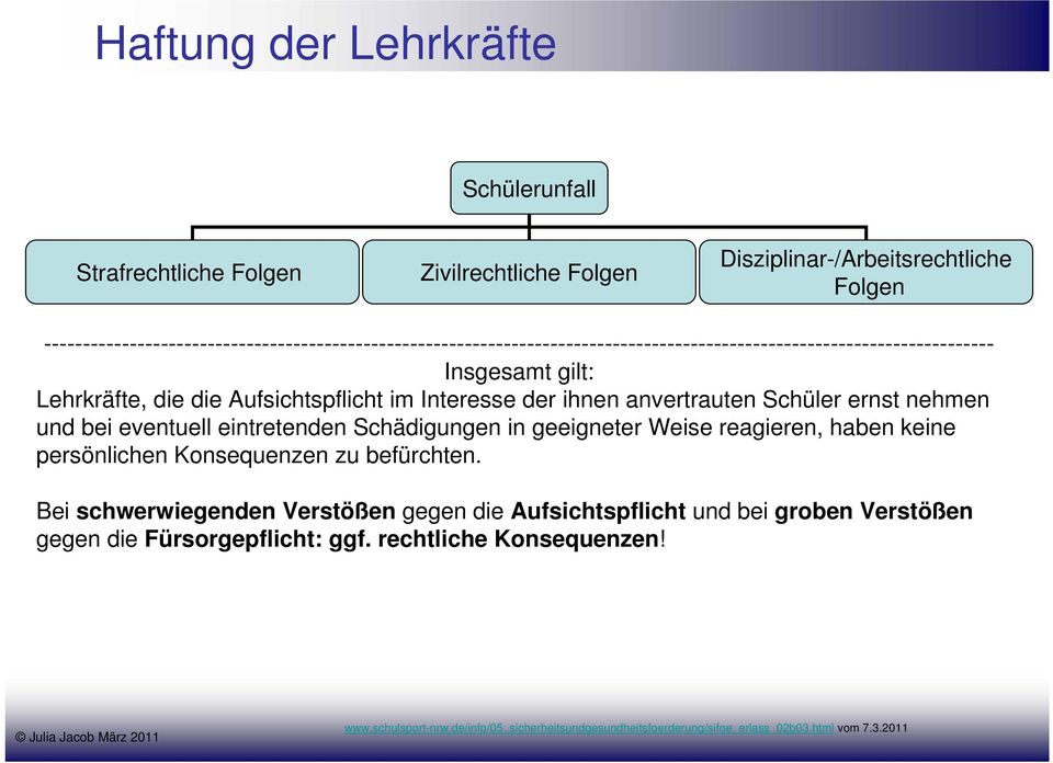 Interesse der ihnen anvertrauten Schüler ernst nehmen und bei eventuell eintretenden Schädigungen in geeigneter Weise reagieren, haben keine persönlichen Konsequenzen zu befürchten.