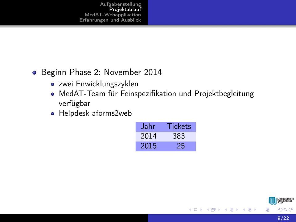 Feinspezifikation und Projektbegleitung