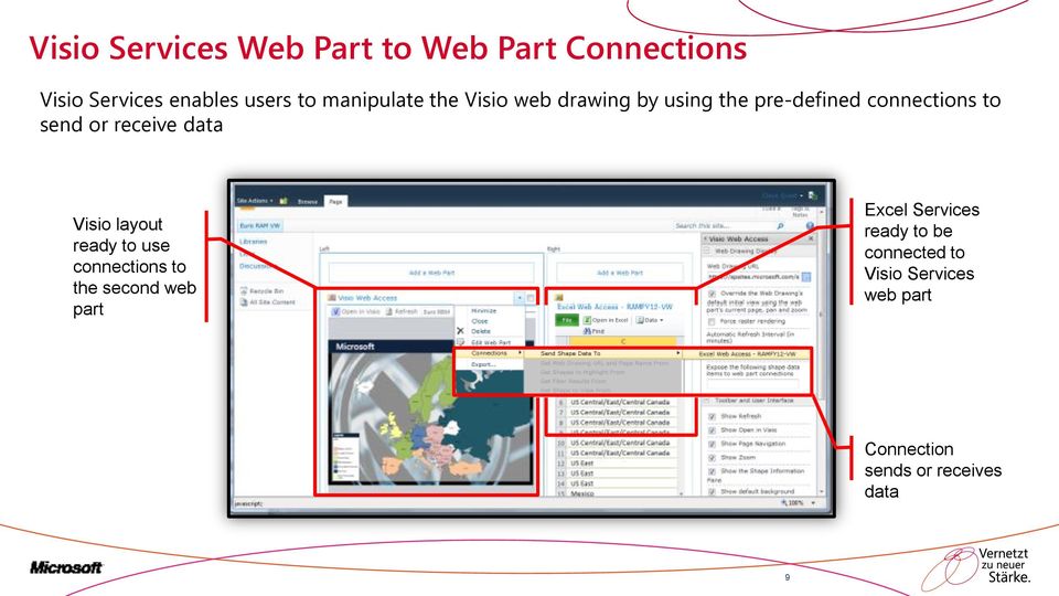 receive data Visio layout ready to use connections to the second web part Excel