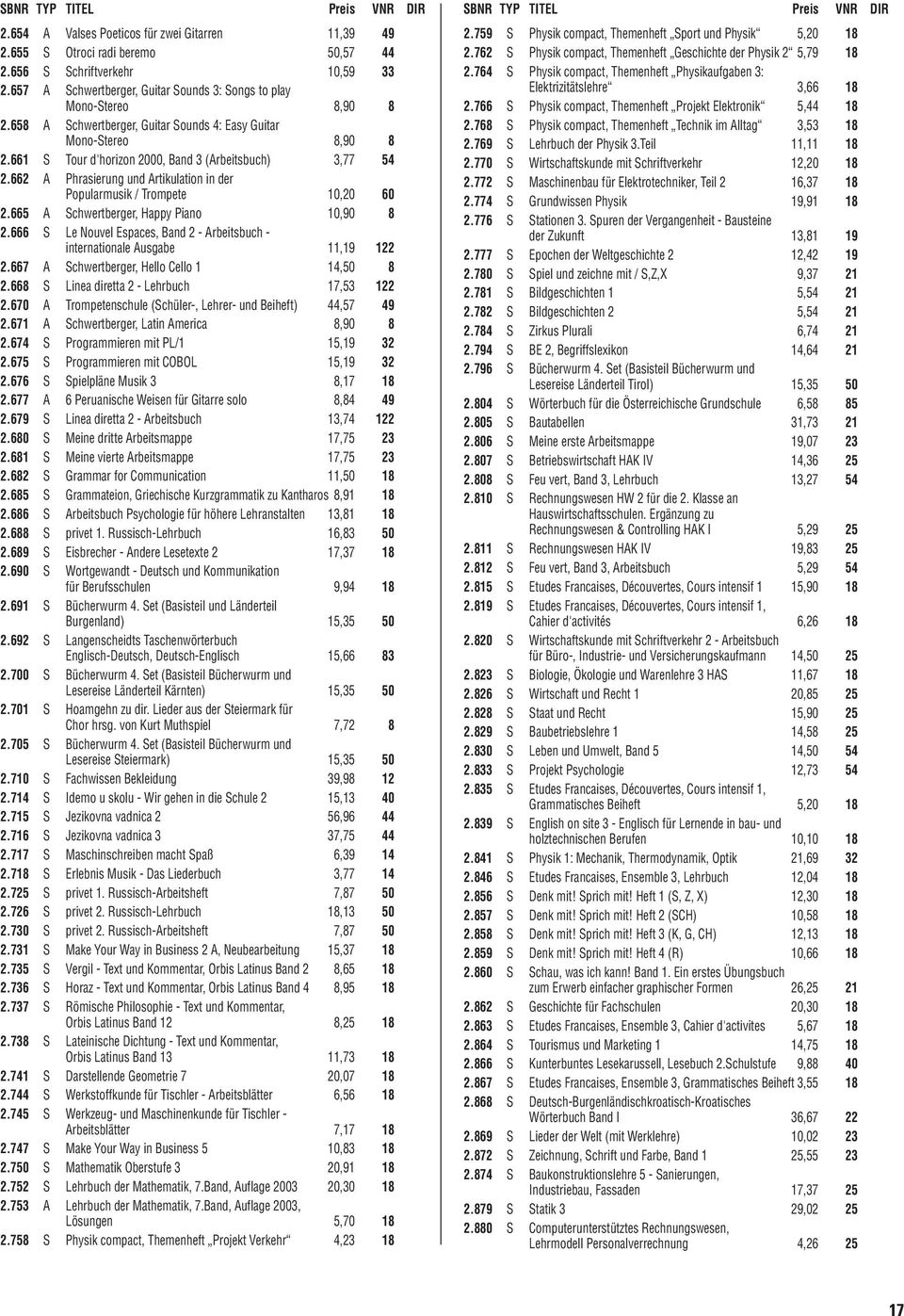 661 S Tour d'horizon 2000, Band 3 (Arbeitsbuch) 3,77 54 2.662 A Phrasierung und Artikulation in der Popularmusik / Trompete 10,20 60 2.665 A Schwertberger, Happy Piano 10,90 8 2.