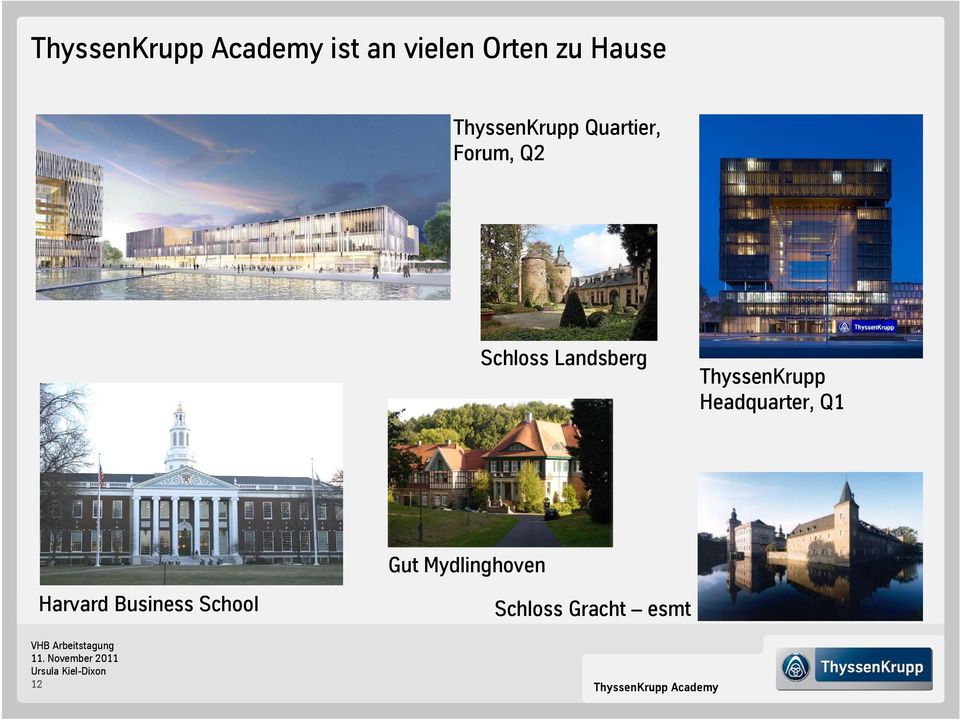 ThyssenKrupp Headquarter, Q1 Gut