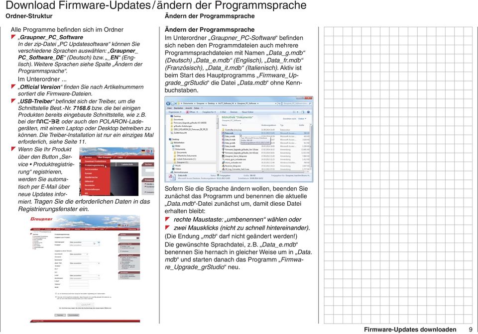 .. Official Version fi nden Sie nach Artikelnummern sortiert die Firmware-Dateien. USB-Treiber befi ndet sich der Treiber, um die Schnittstelle Best.-Nr. 7168.6 bzw.