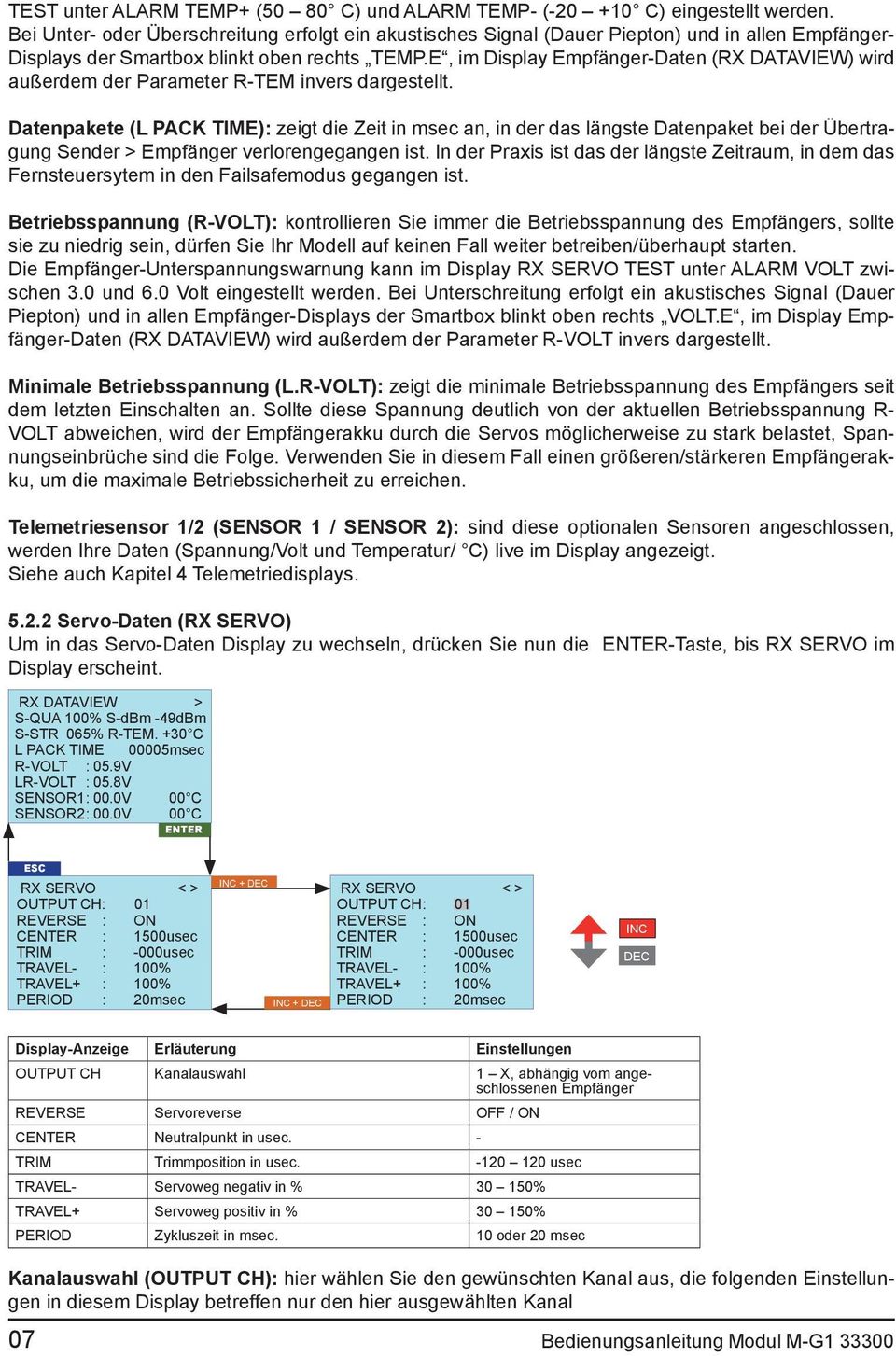 E, im Display Empfänger-Daten (RX DATAVIEW) wird außerdem der Parameter R-TEM invers dargestellt.