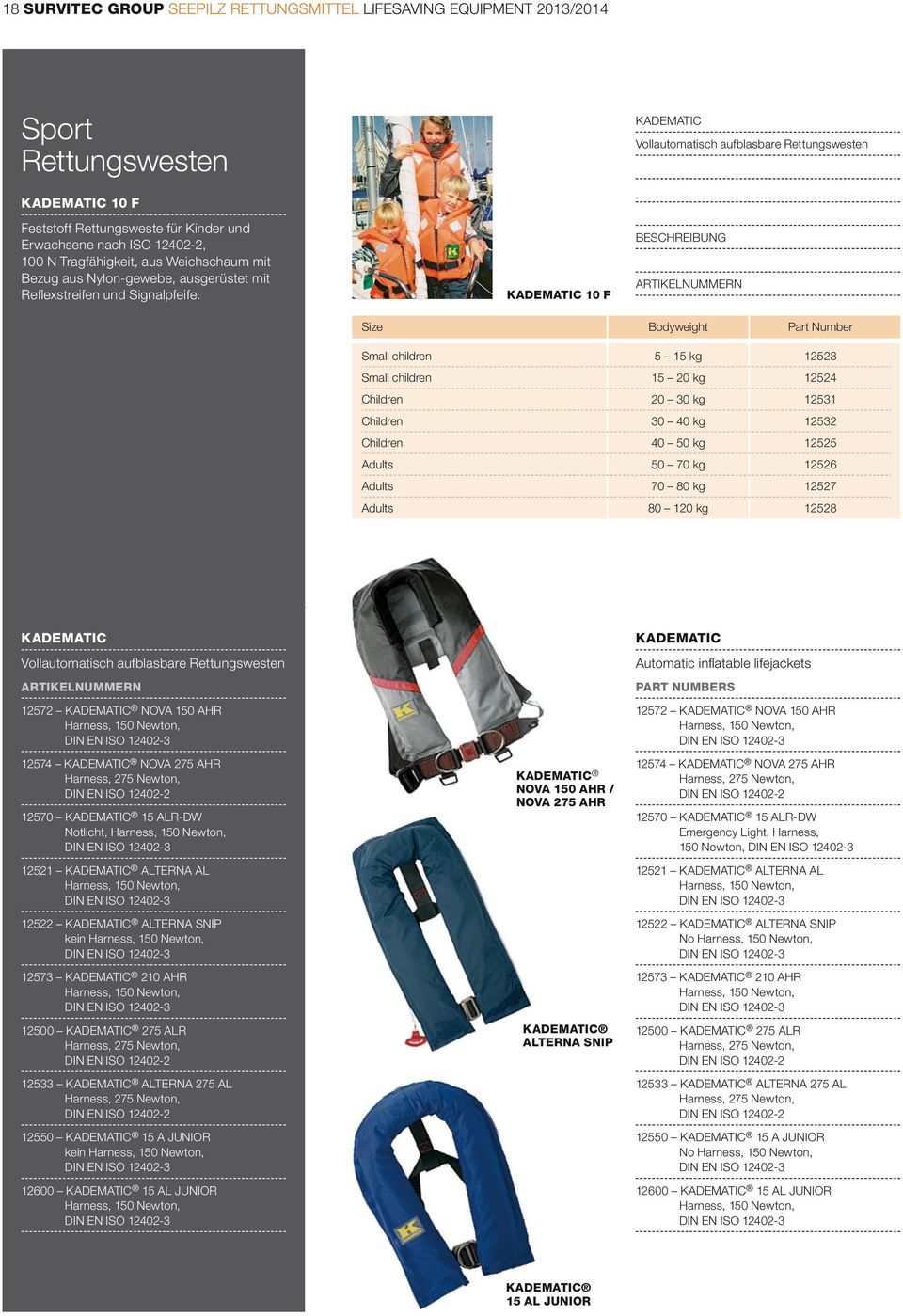 KADEMATIC 10 F BESCHREIBUNG N Size Bodyweight Part Number Small children 5 15 kg 12523 Small children 15 20 kg 12524 Children 20 30 kg 12531 Children 30 40 kg 12532 Children 40 50 kg 12525 Adults 50