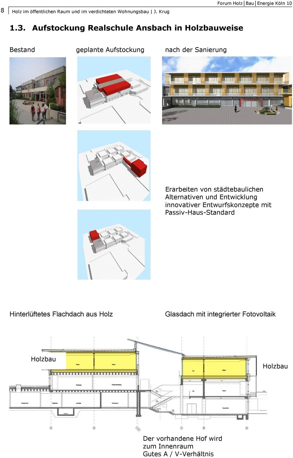 städtebaulichen Alternativen und Entwicklung innovativer Entwurfskonzepte mit Passiv-Haus-Standard Hinterlüftetes