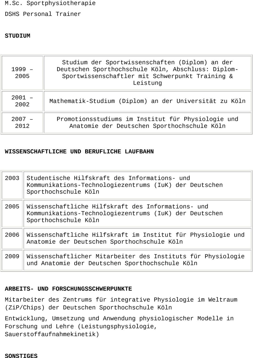 Sporthochschule Köln WISSENSCHAFTLICHE UND BERUFLICHE LAUFBAHN 2003 Studentische Hilfskraft des Informations- und Kommunikations-Technologiezentrums (IuK) der Deutschen Sporthochschule Köln 2005