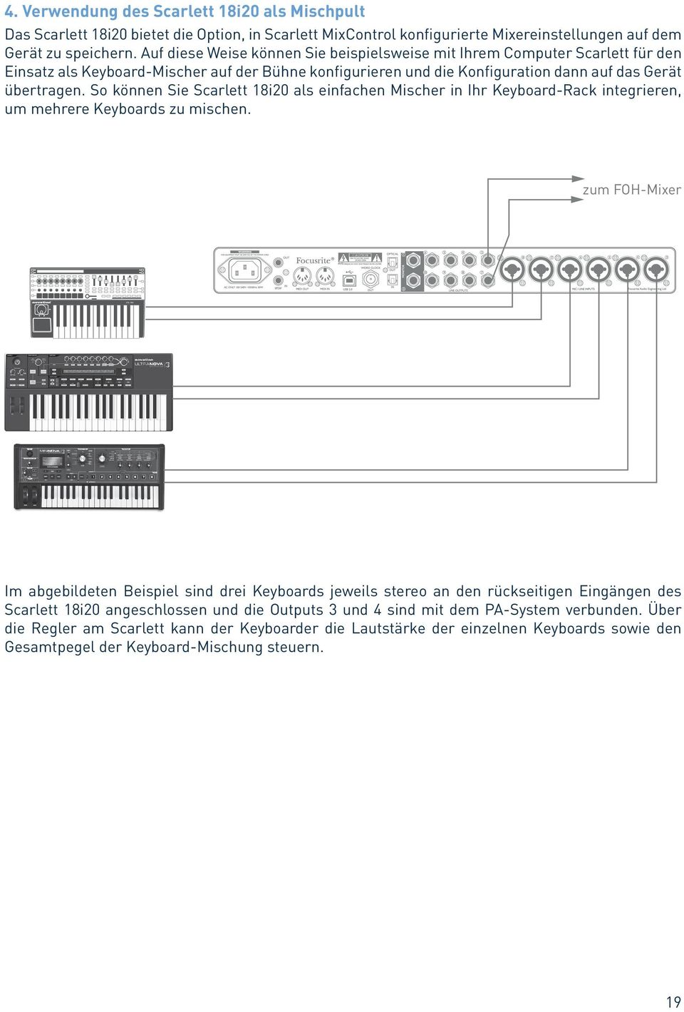 So können Sie Scarlett 18i20 als einfachen Mischer in Ihr Keyboard-Rack integrieren, um mehrere Keyboards zu mischen.
