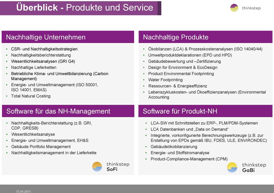 14040/44) Umweltproduktdeklarationen (EPD und HPD) Gebäudebewertung und Zertifizierung Design for Environment & EcoDesign Product Environmental Footprinting Water Footprinting Ressourcen- &