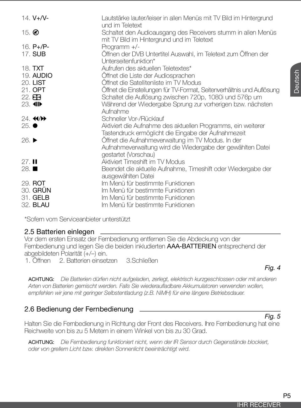 SUB Öffnen der DVB Untertitel Auswahl, im Teletext zum Öffnen der Unterseitenfunktion* 18. TXT Aufrufen des aktuellen Teletextes* 19. AUDIO Öffnet die Liste der Audiosprachen 20.