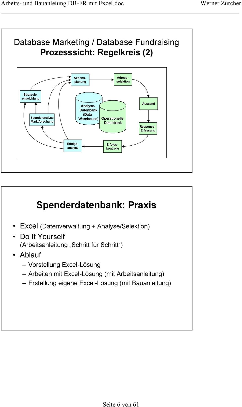 Erfolgskontrolle Spenderdatenbank: Praxis Excel (Datenverwaltung + Analyse/Selektion) Do It Yourself (Arbeitsanleitung Schritt für