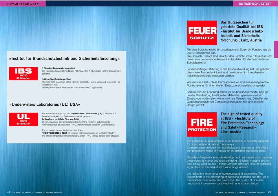 1-Hour-Fire-Resistance-Test The Comsafe electronic safes BERLIN and KÖLN were subjected to a strict Fire- Resistance-Test. The electronic safes were tested 1 hour with 900 C against fire.