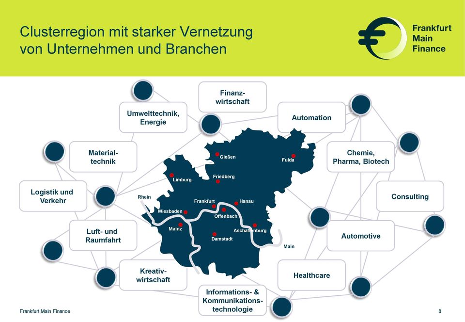 Logistik und Verkehr Rhein Frankfurt Hanau Consulting Wiesbaden Offenbach Luft- und Raumfahrt Mainz