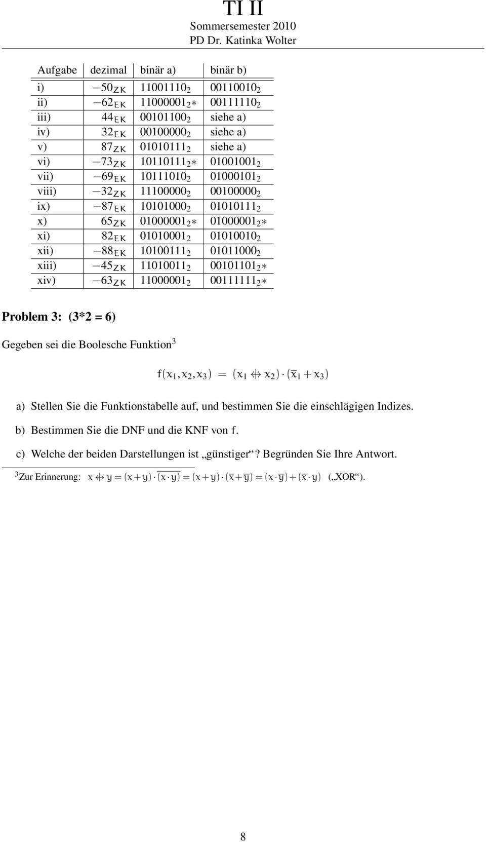 10100111 2 01011000 2 xiii) 45 ZK 11010011 2 00101101 2 xiv) 63 ZK 11000001 2 00111111 2 Problem 3: (3*2 = 6) Gegeben sei die Boolesche Funktion 3 f(x 1,x 2,x 3 ) = (x 1 x 2 ) (x 1 + x 3 ) a) Stellen