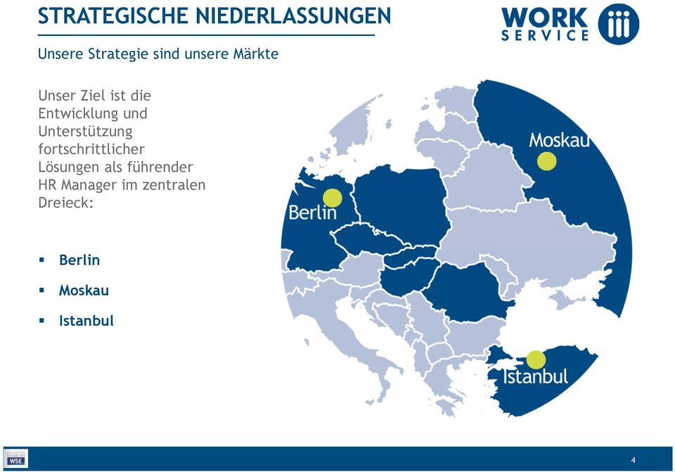 Unterstützung fortschrittlicher Lösungen als