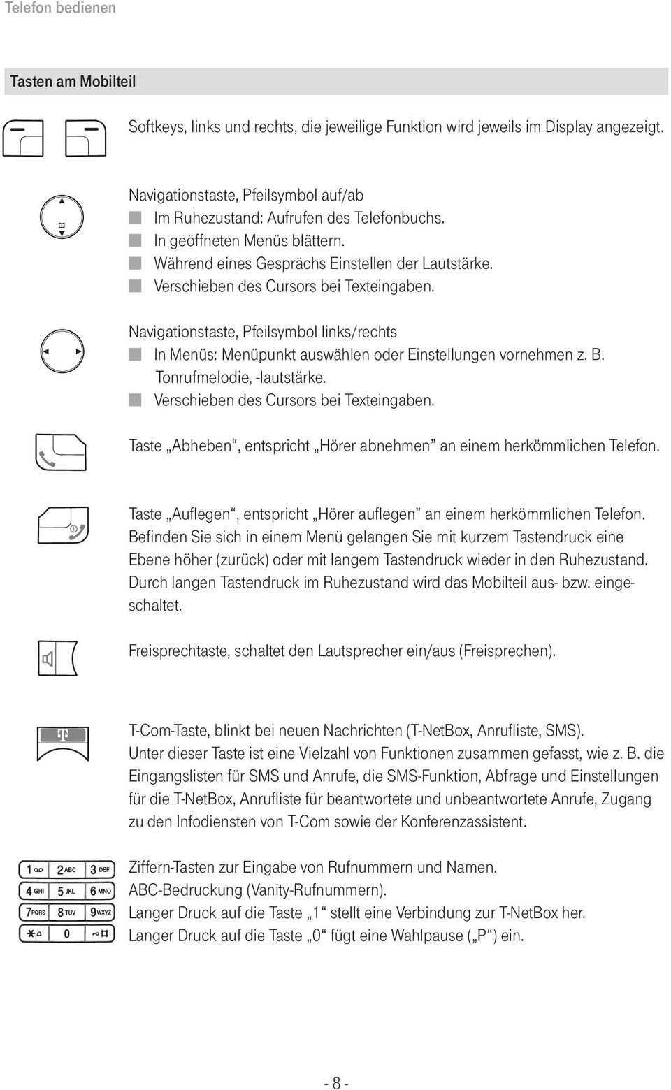 Verschieben des Cursors bei Texteingaben. Navigationstaste, Pfeilsymbol links/rechts In Menüs: Menüpunkt auswählen oder Einstellungen vornehmen z. B. Tonrufmelodie, -lautstärke.