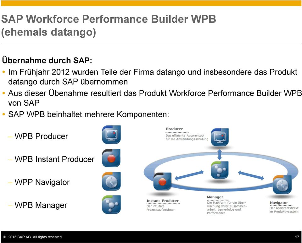 Übenahme resultiert das Produkt Workforce Performance Builder WPB von SAP SAP WPB beinhaltet mehrere