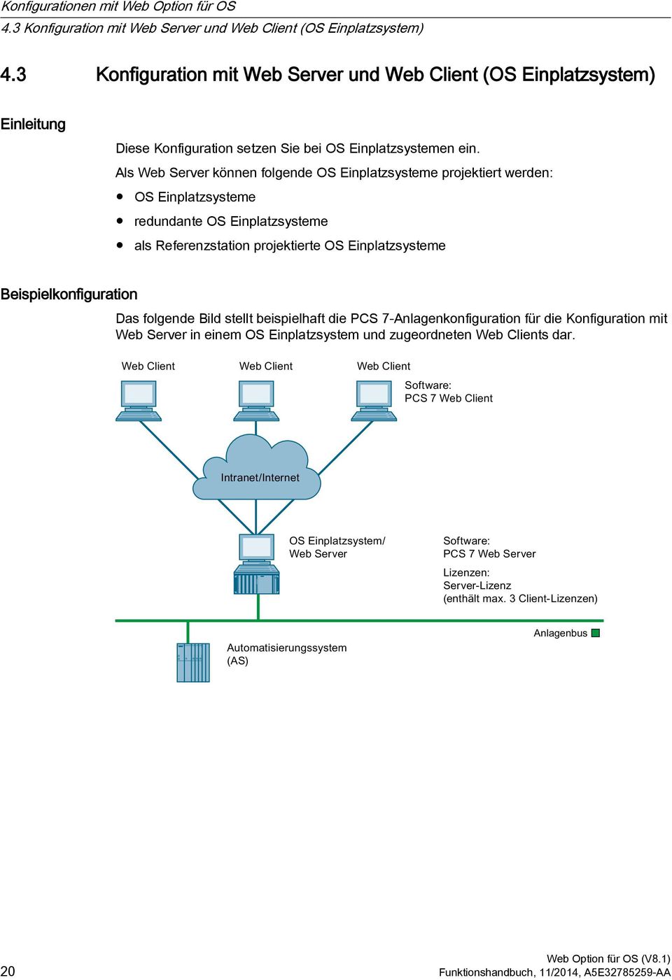 Als Web Server können folgende OS Einplatzsysteme projektiert werden: OS Einplatzsysteme redundante OS Einplatzsysteme als Referenzstation projektierte OS