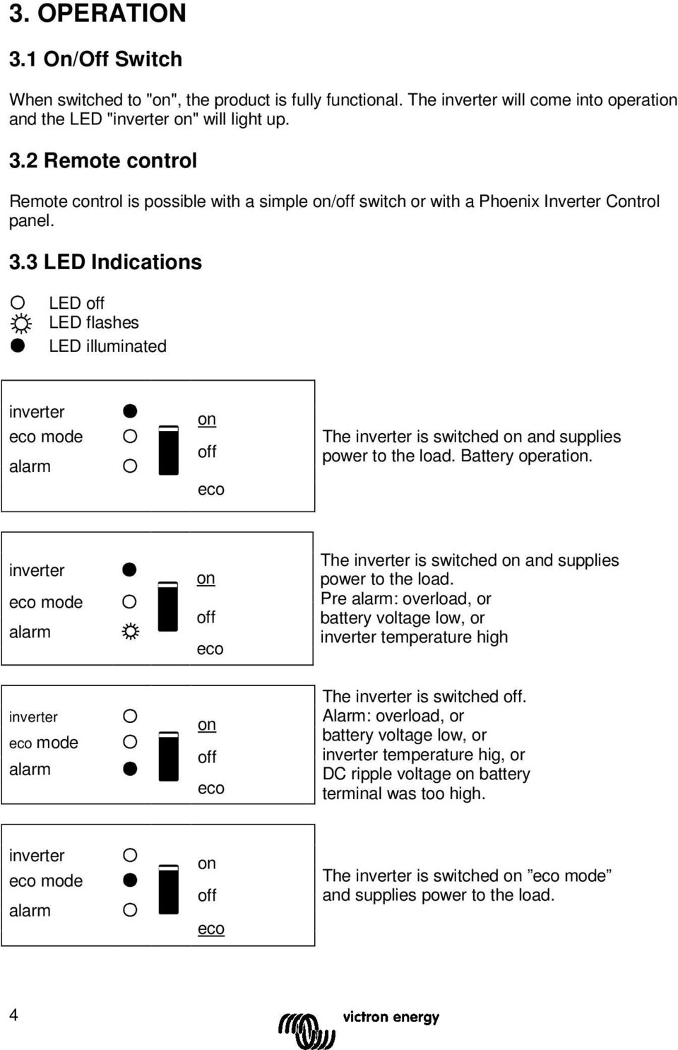 inverter eco mode alarm eco The inverter is switched and supplies power to the load.