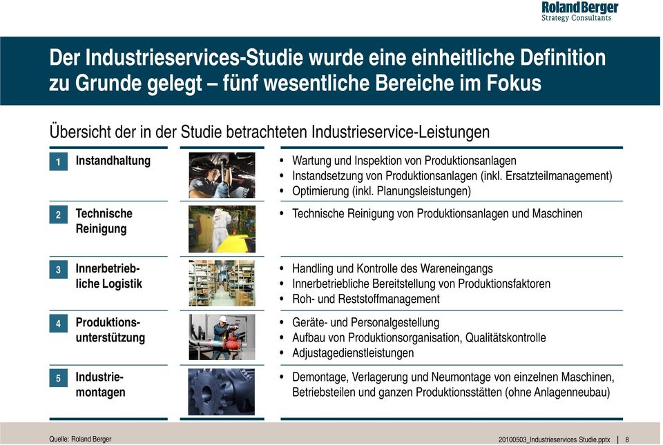 Planungsleistungen) Technische Technische Reinigung von Produktionsanlagen und Maschinen Reinigung 3 4 5 Innerbetriebliche Logistik Produktionsunterstützung Industriemontagen Handling und Kontrolle