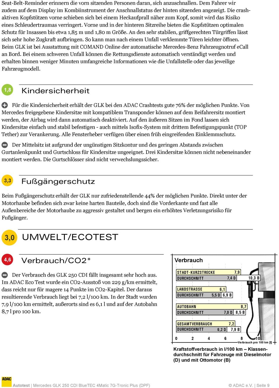 Vorne und in der hinteren Sitzreihe bieten die Kopfstützen optimalen Schutz für Insassen bis etwa 1,85 m und 1,80 m Größe.