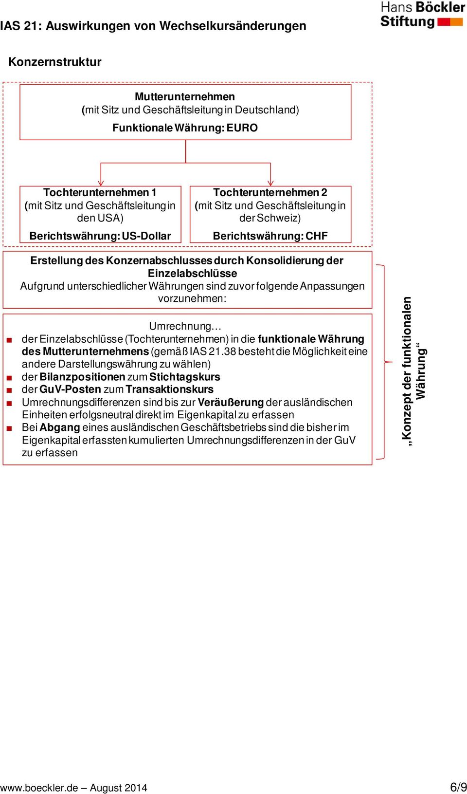 Währungen sind zuvor folgende Anpassungen vorzunehmen: Umrechnung der Einzelabschlüsse (Tochterunternehmen) in die funktionale Währung des Mutterunternehmens (gemäß IAS 21.