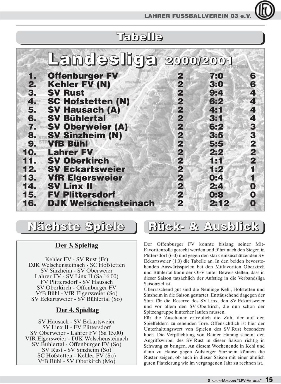 VfR Elgersweier 2 0:4 1 14. SV Linx II 2 2:4 0 15. FV Plittersdorf 2 0:8 0 16. DJK Welschensteinach 2 2:12 0 Nächste Spiele Der 3.