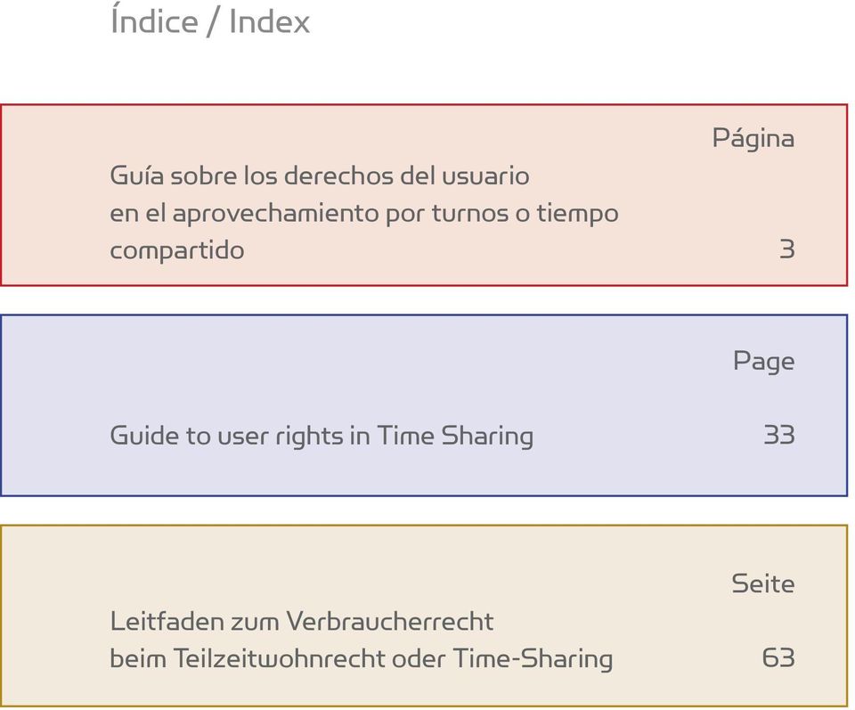 Page Guide to user rights in Time Sharing 33 Leitfaden zum