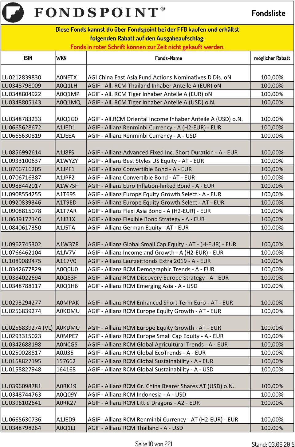RCM Oriental Income Inhaber Anteile A (USD) LU0665628672 A1JED1 AGIF Allianz Renminbi Currency A (H2 EUR) EUR 100,00% LU0665630819 A1JEEA AGIF Allianz Renminbi Currency A USD 100,00% LU0856992614