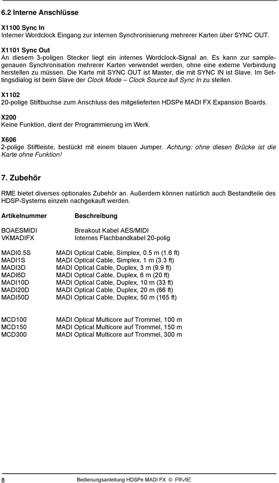 Es kann zur samplegenauen Synchronisation mehrerer Karten verwendet werden, ohne eine externe Verbindung herstellen zu müssen. Die Karte mit SYNC OUT ist Master, die mit SYNC IN ist Slave.