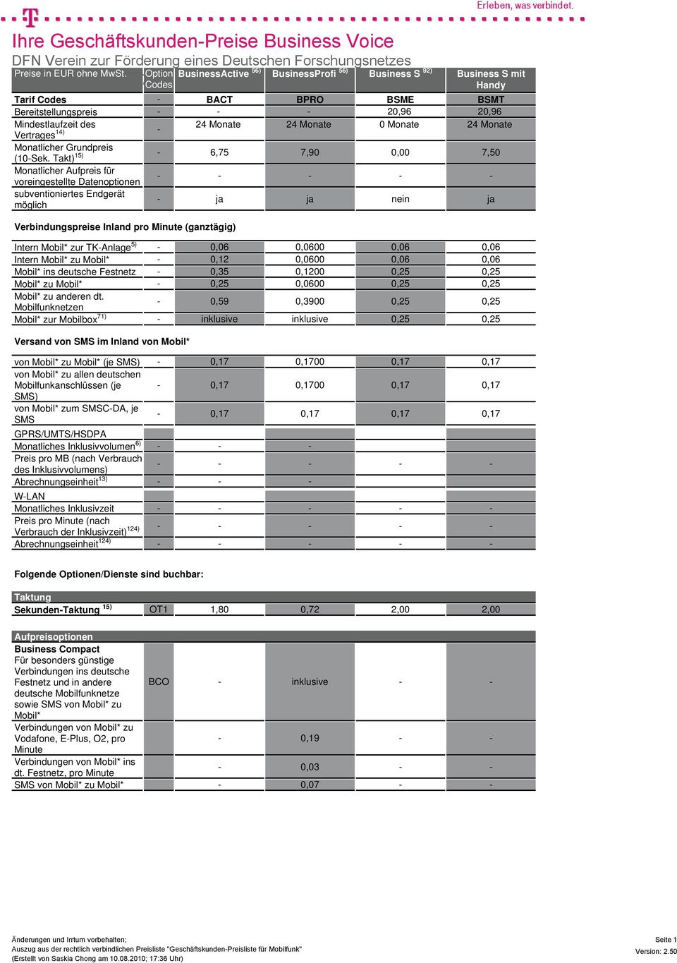 Monate 24 Monate 0 Monate 24 Monate Vertrages 14) - Monatlicher Grundpreis (10-Sek.