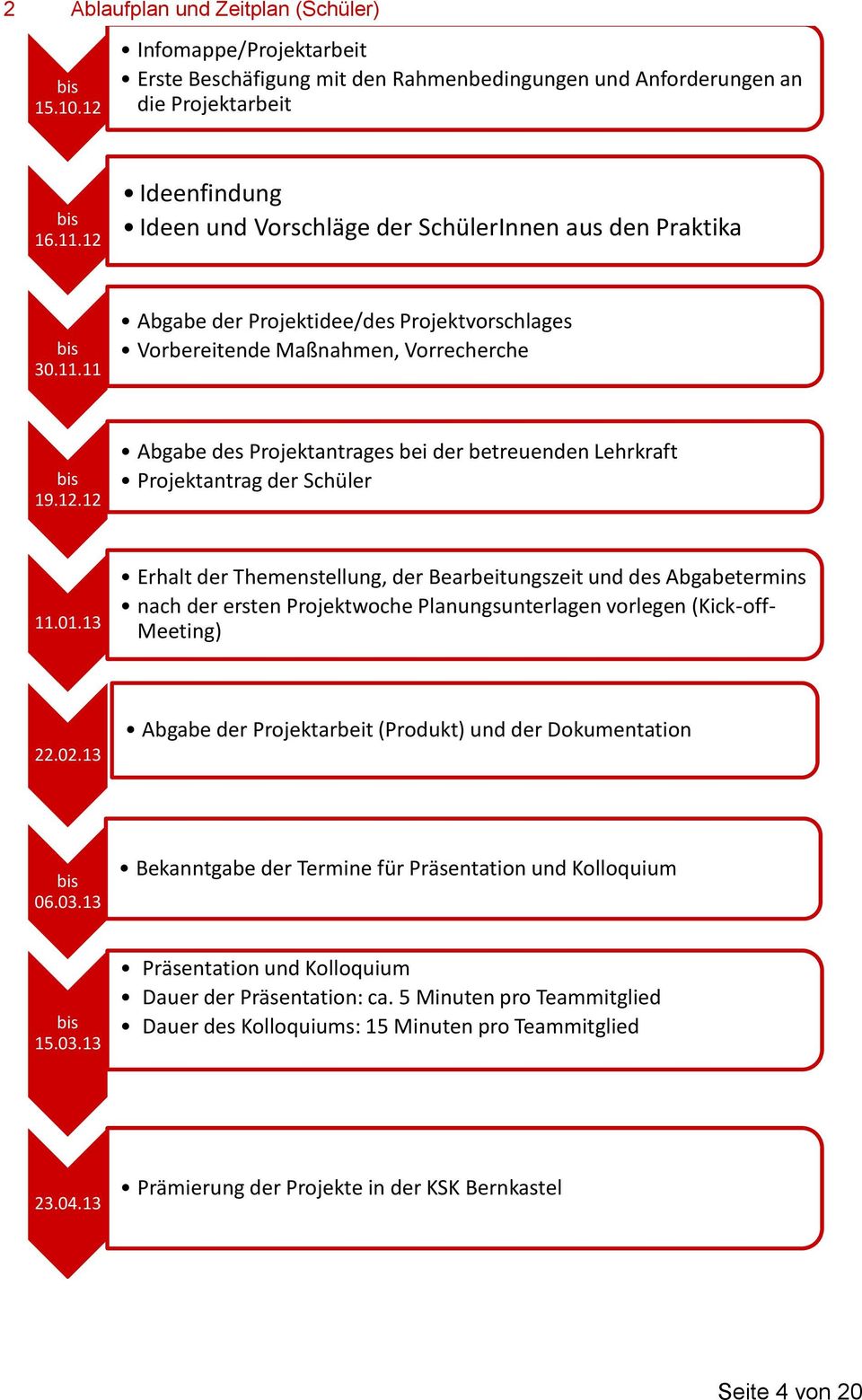 01.13 Erhalt der Themenstellung, der Bearbeitungszeit und des Abgabetermins nach der ersten Projektwoche Planungsunterlagen vorlegen (Kick-off- Meeting) 22.02.