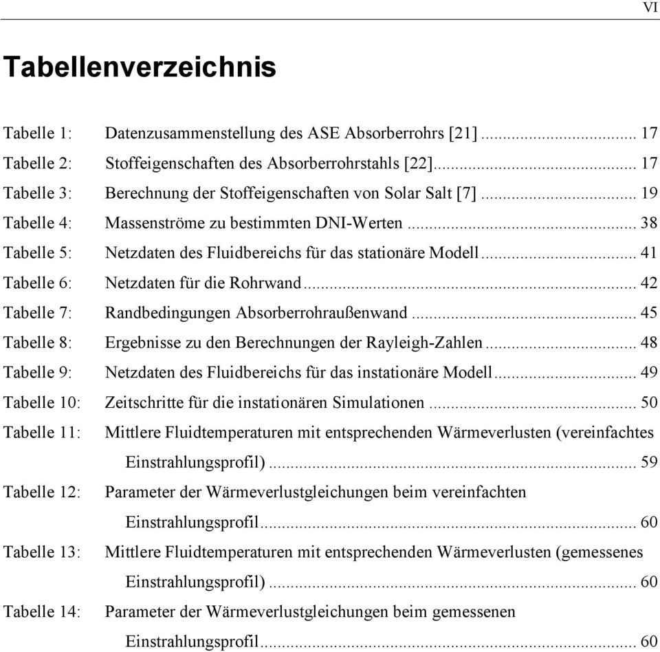 .. 41 Tabelle 6: Netzdaten für die Rohrwand... 42 Tabelle 7: Randbedingungen Absorberrohraußenwand... 45 Tabelle 8: Ergebnisse zu den Berechnungen der Rayleigh-Zahlen.