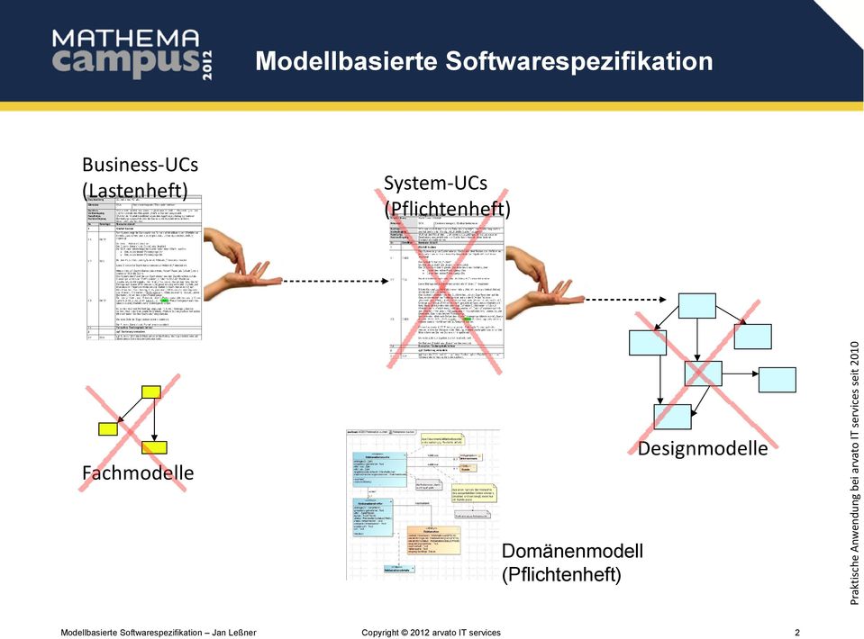 services seit 2010 Business-UCs (Lastenheft)