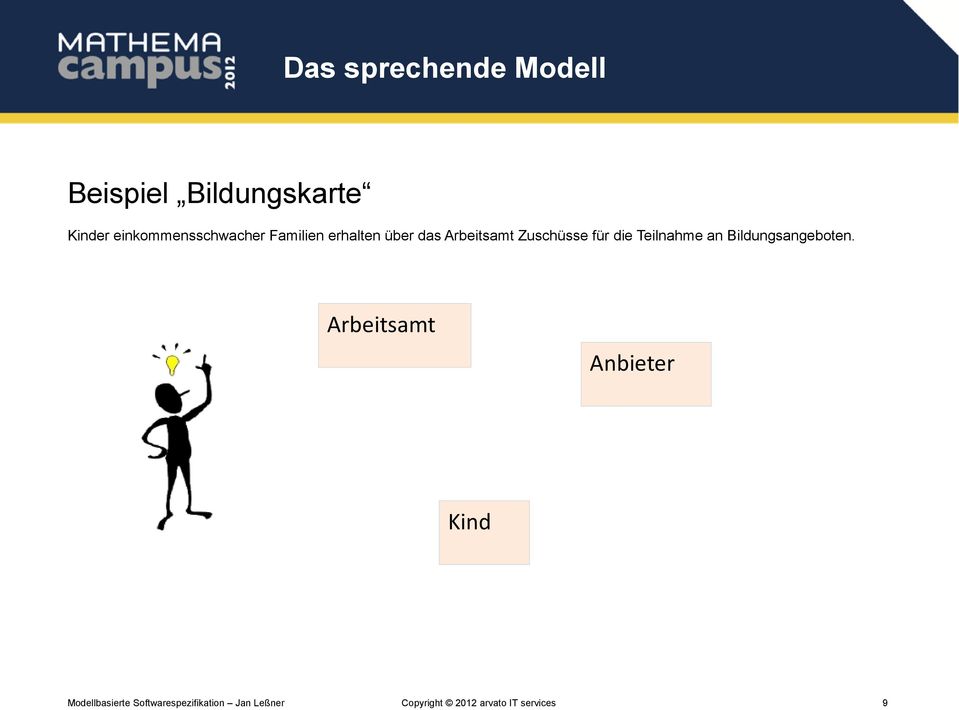 über das Arbeitsamt Zuschüsse für die