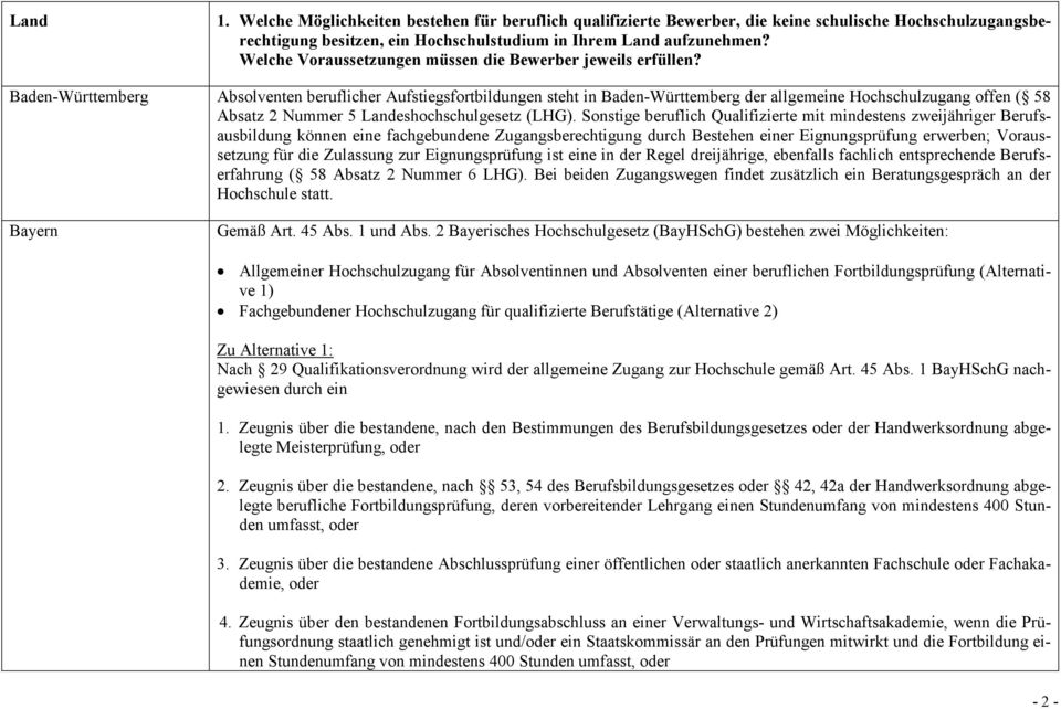 Baden-Württemberg Absolventen beruflicher Aufstiegsfortbildungen steht in Baden-Württemberg der allgemeine Hochschulzugang offen ( 58 Absatz 2 Nummer 5 Landeshochschulgesetz (LHG).