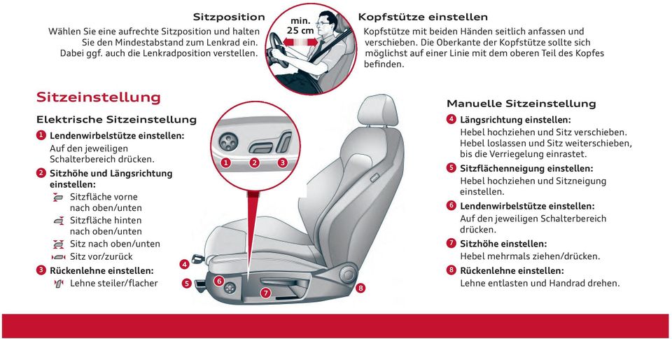 Sitzeinstellung Elektrische Sitzeinstellung 1 2 3 Lendenwirbelstütze einstellen: Auf den jeweiligen Schalterbereich drücken.