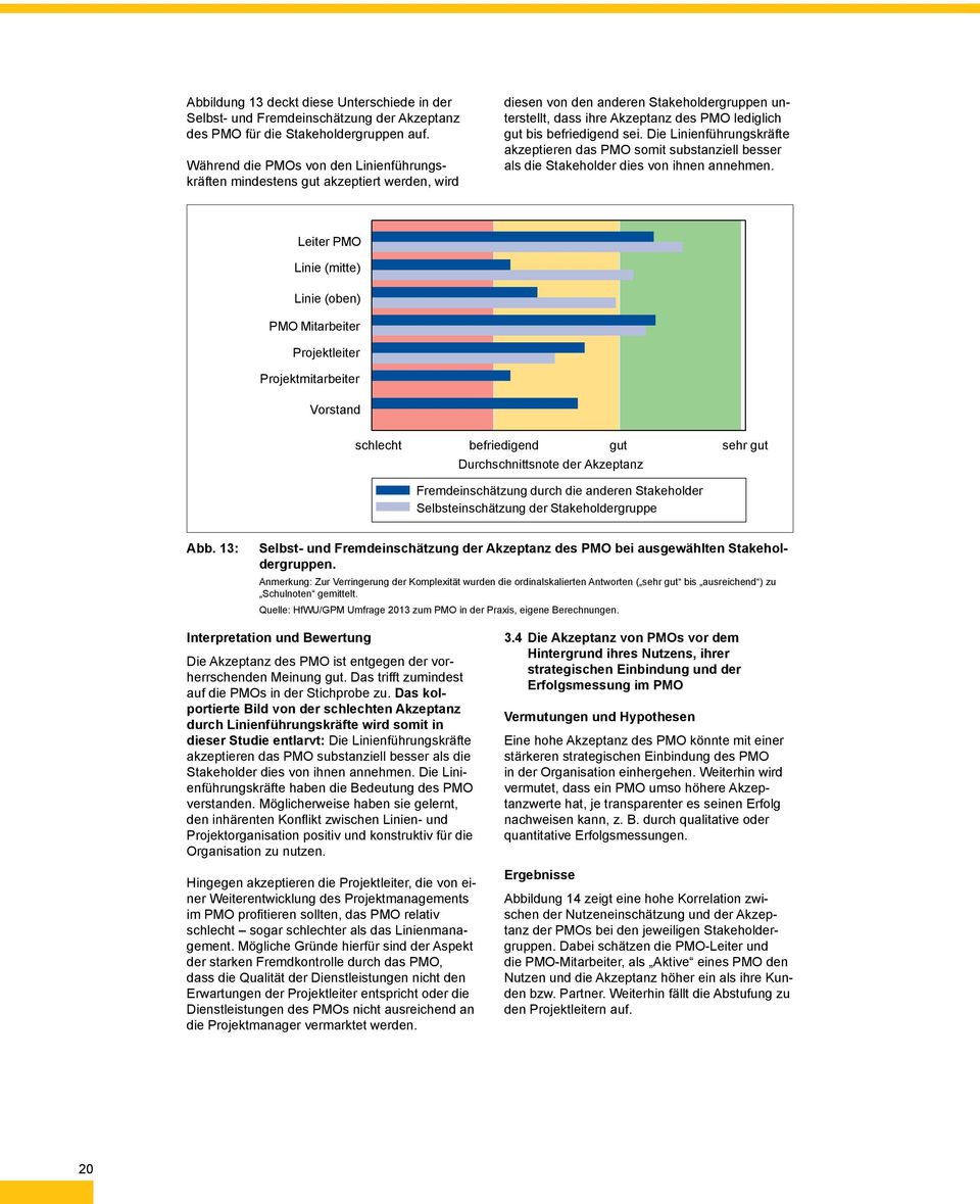 sei. Die Linienführungskräfte akzeptieren das PMO somit substanziell besser als die Stakeholder dies von ihnen annehmen.