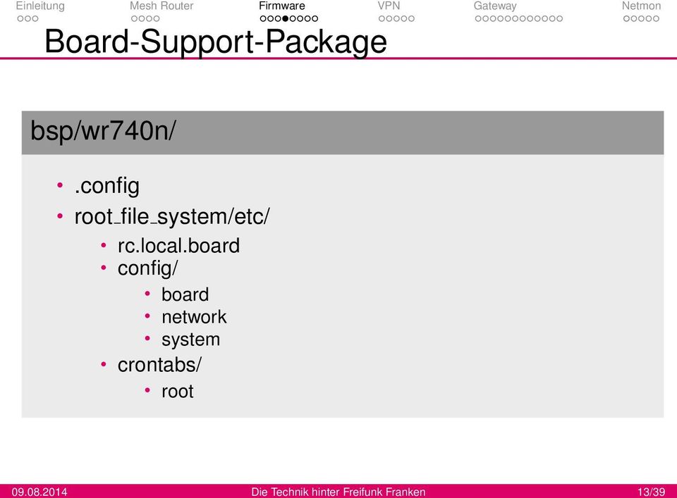 board config/ board network system