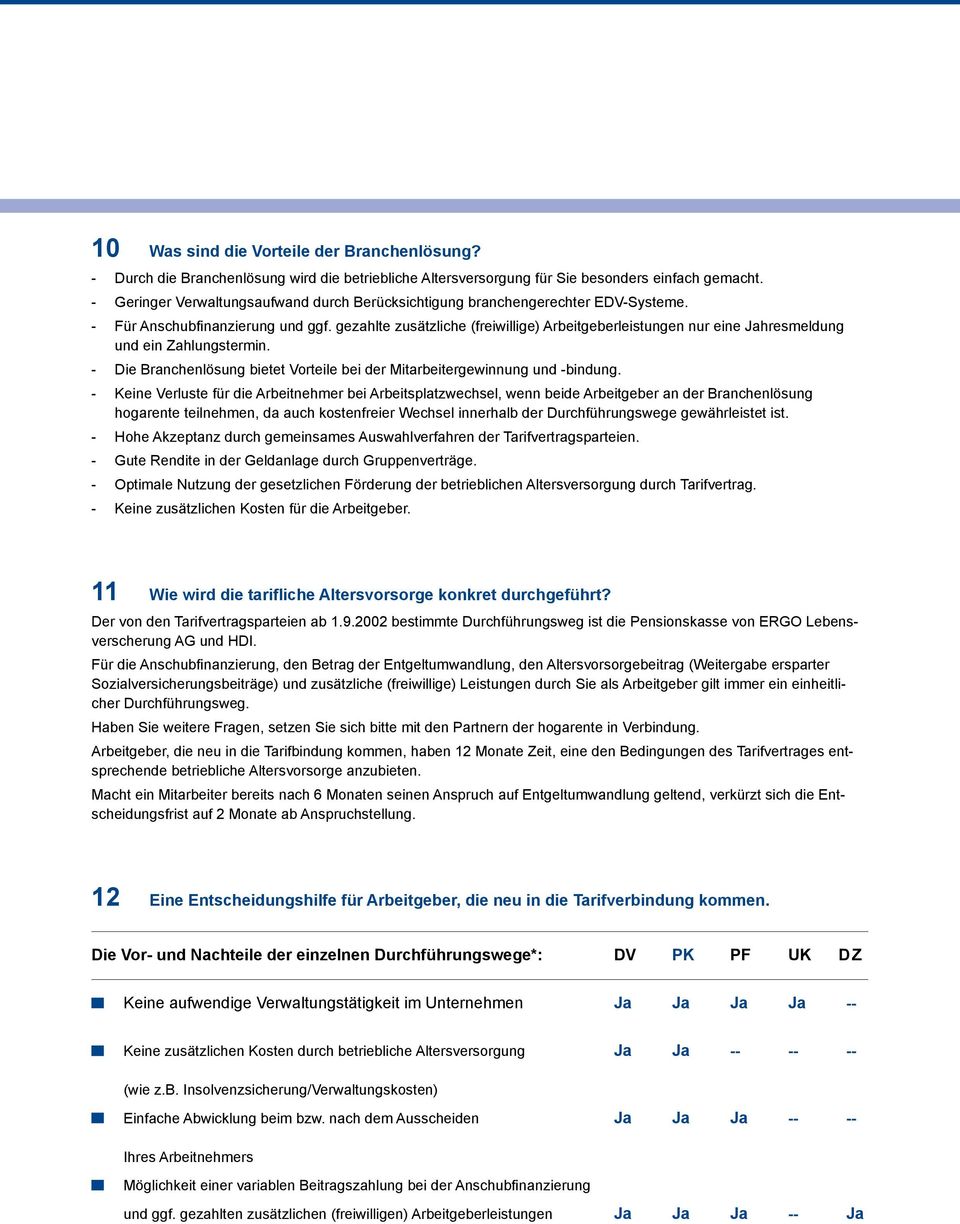 gezahlte zusätzliche (freiwillige) Arbeitgeberleistungen nur eine Jahresmeldung und ein Zahlungstermin. - Die Branchenlösung bietet Vorteile bei der Mitarbeitergewinnung und -bindung.