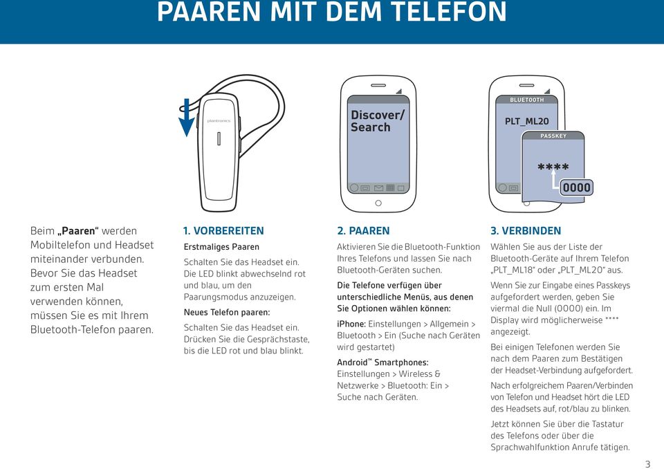 Drücken Sie die Gesprächstaste, bis die LED rot und blau blinkt. 2. PAAREN Aktivieren Sie die Bluetooth-Funktion Ihres Telefons und lassen Sie nach Bluetooth-Geräten suchen.