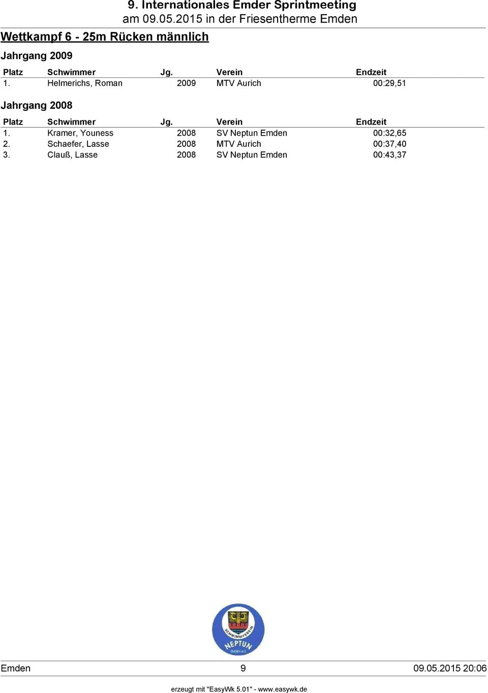 Kramer, Youness 2008 SV Neptun Emden 00:32,65 2.