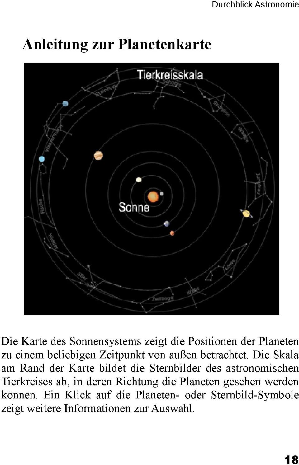 Die Skala am Rand der Karte bildet die Sternbilder des astronomischen Tierkreises ab, in