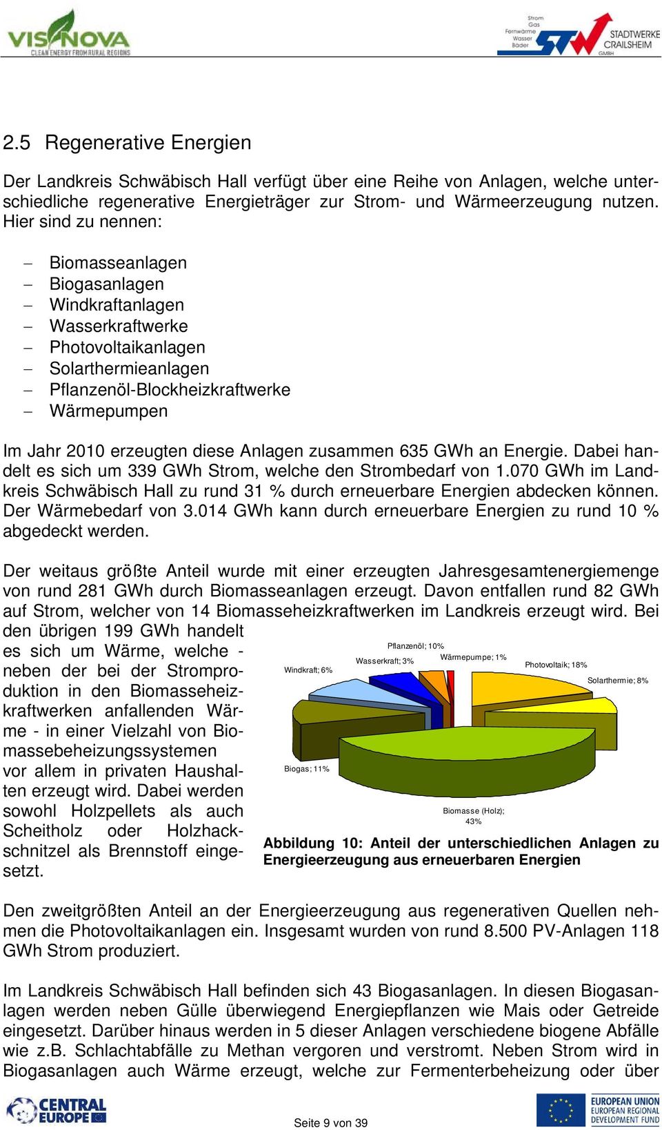 Anlagen zusammen 635 GWh an Energie. Dabei handelt es sich um 339 GWh Strom, welche den Strombedarf von 1.070 GWh im Landkreis Schwäbisch Hall zu rund 31 % durch erneuerbare Energien abdecken können.